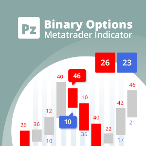 mt4 binary options trading