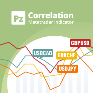 indicator correlation forex mt4