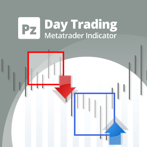 Indicatore Trading Day per Metatrader