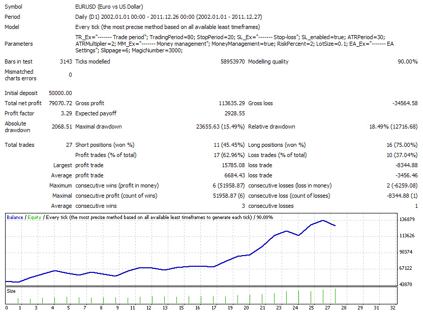 forex expert advisors free download