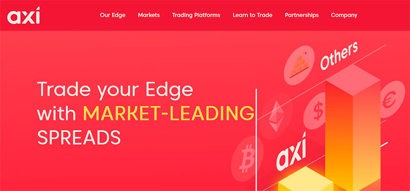 AxiTrader
