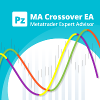 MA Crossover EA