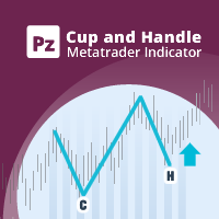 Cup and Handle