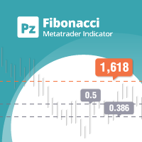 Fibonacci
