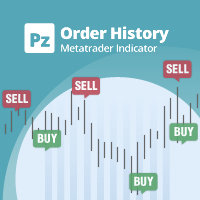 Order History