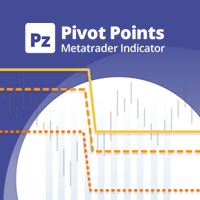 Pivot Points