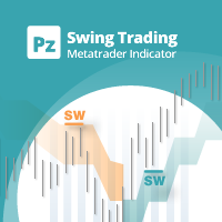 Swing Trading