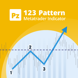 123 Pattern Indicator for Metatrader