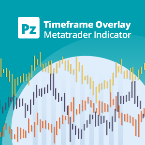 Timeframe Overlay Indicator for Metatrader