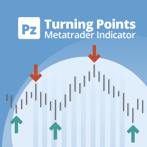 Turning Points Indicator for Metatrader
