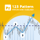 123 Pattern