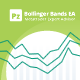 Bollinger Bands EA