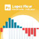 Lopez Flow