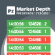 Market Depth