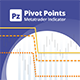 Pivot Points