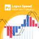 Lopez Speed
