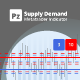 Supply Demand