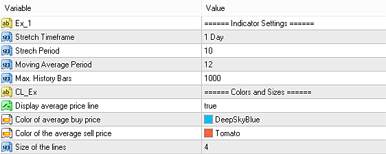 Input parameters of Stretch