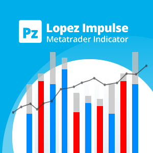 Lopez Impulse Indicator for Metatrader