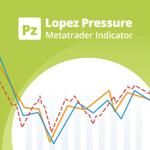 Lopez Pressure Indicator for Metatrader