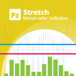 Stretch Indicator for Metatrader