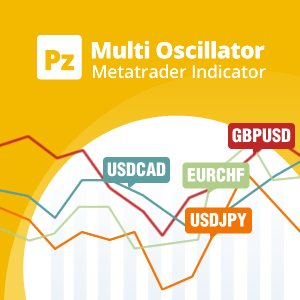 Multi Oscillator Indicator for Metatrader