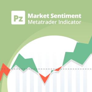 Market Sentiment Indicator for Metatrader