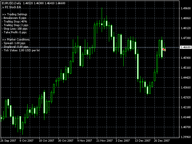 stochastic ea mt5