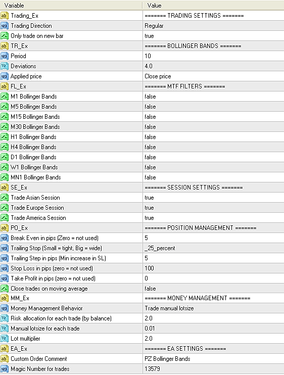 Input parameters of Bollinger Bands EA