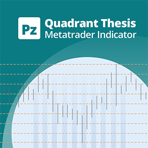 Teoría del Cuadrante Indicator for Metatrader