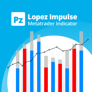 Impulso Lopez Indicator for Metatrader
