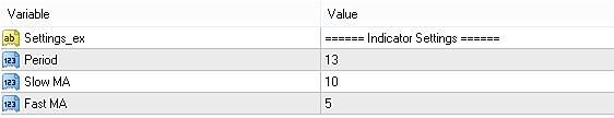 Input parameters of Lopez Pressure