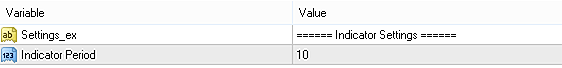 Input parameters of Lopez Efficiency