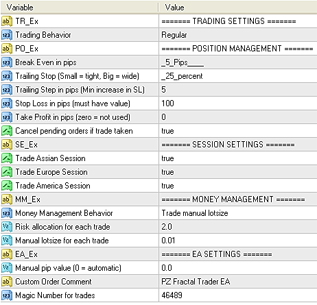 Input parameters of Fractal Trader EA