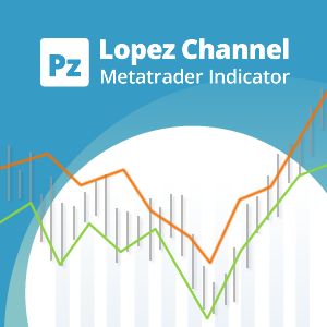 Lopez Channel Indicator for Metatrader