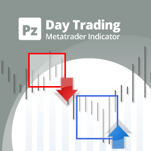 Day Trading Indicator for Metatrader