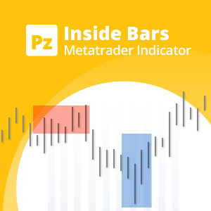 Inside Bars Indicator for Metatrader