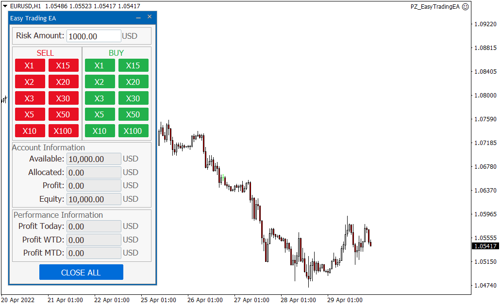Easy Trading EA screenshot