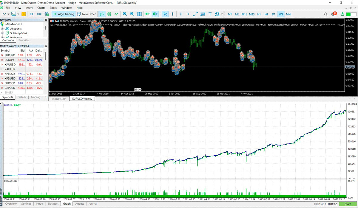 Mean Reversion screenshot