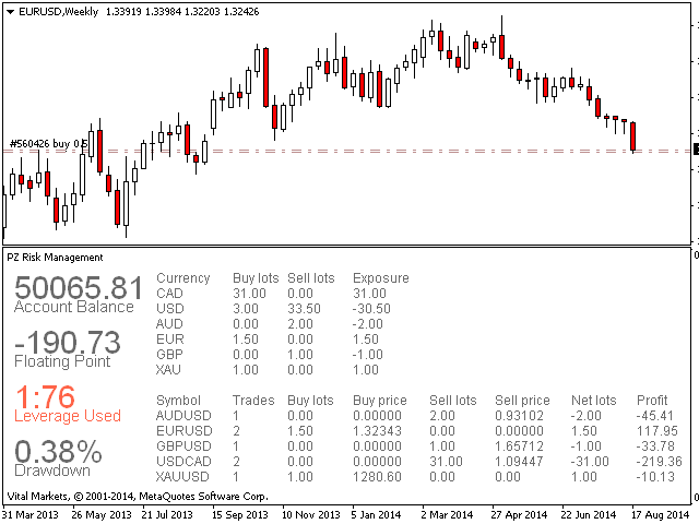 Risk Management  screenshot