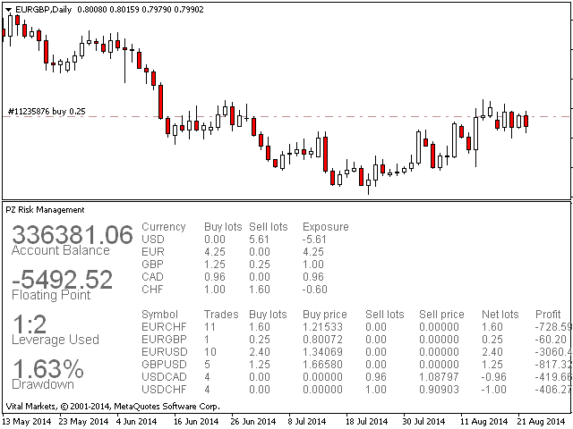 Risk Management  screenshot