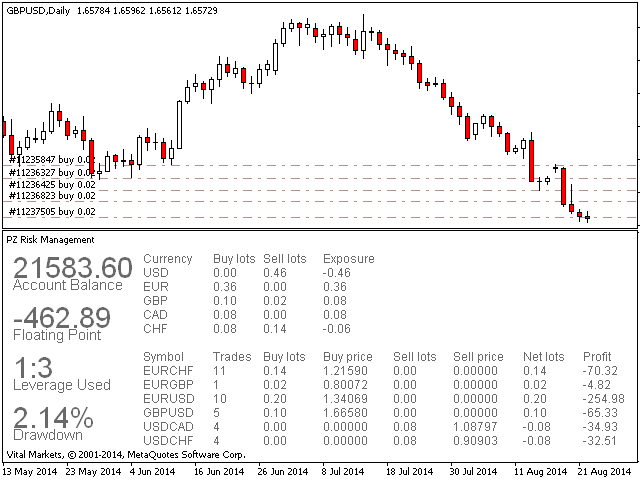Risk Management  screenshot