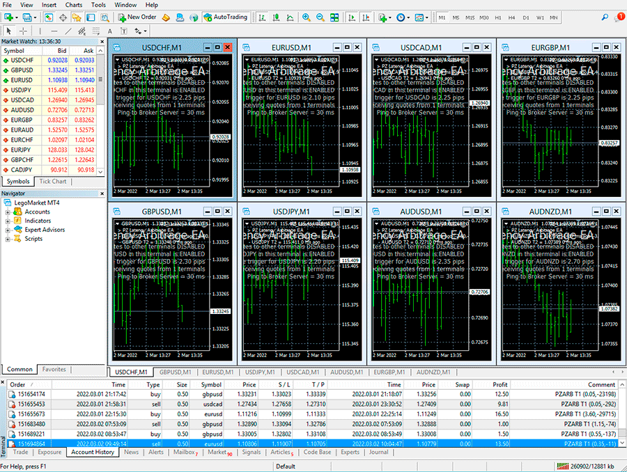 Latency Arbitrage EA screenshot