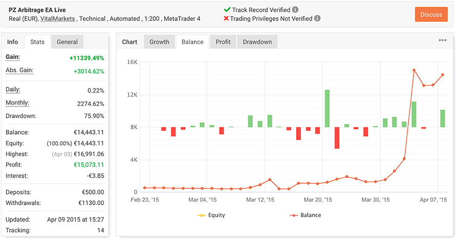 Latency Arbitrage EA screenshot