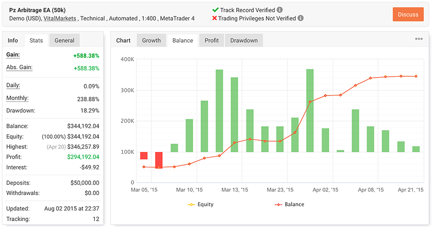 Latency Arbitrage EA screenshot