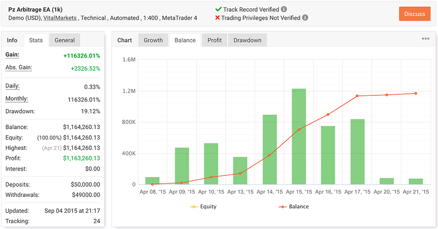 Latency Arbitrage EA screenshot