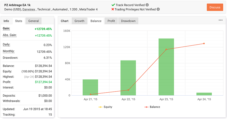 Latency Arbitrage EA screenshot
