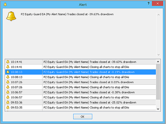 Equity Guardian EA screenshot