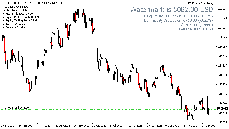 Equity Guardian EA screenshot