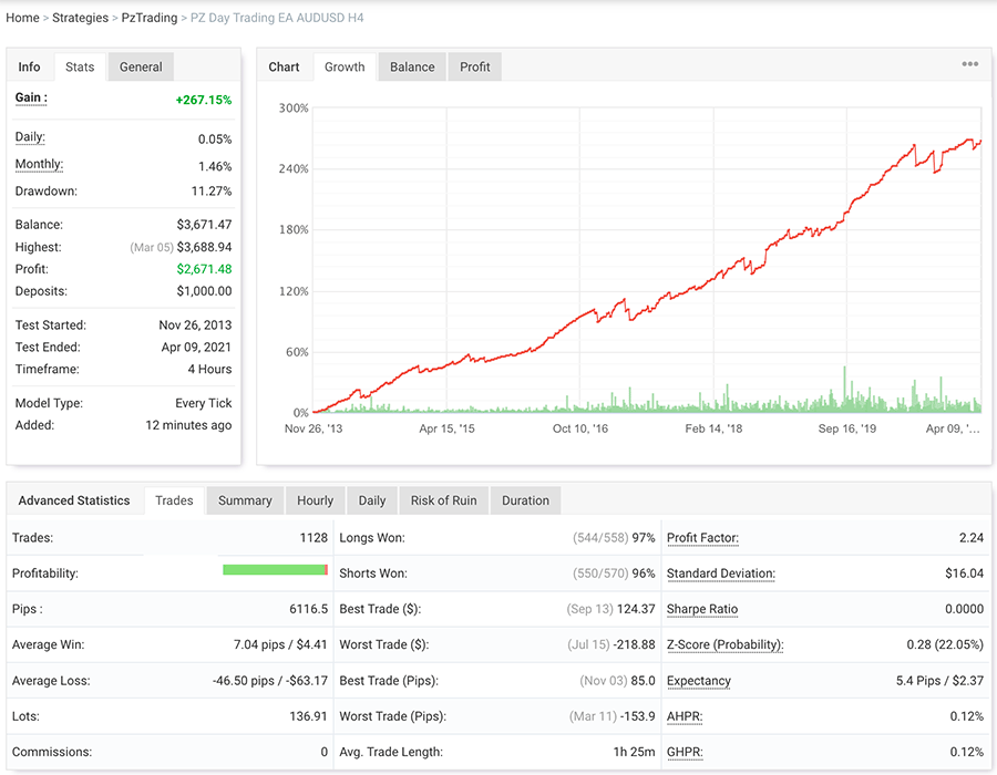Day Trading EA screenshot